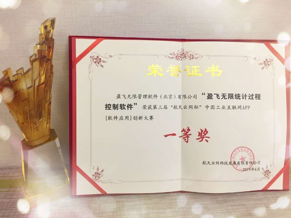 利来在2019第三届中国工业互联网APP（软件应用）创新大赛中荣获一等奖